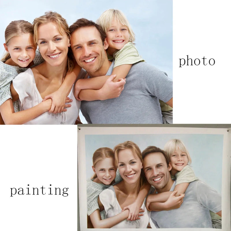Turn Your Photo into a Custom Oil Painting โ Family, Pet & Couple Portraits Set 2